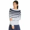 PUMA Golf Puma Striped Womens Golf Sweater -Clubs Shop 23248 NVYBLZRWHT01 fd708931 1ccf 4758 8b6b 5cdbec920d52
